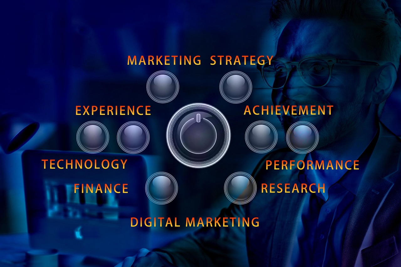 Future of Digital Marketing in the USA – Trends You Must Know