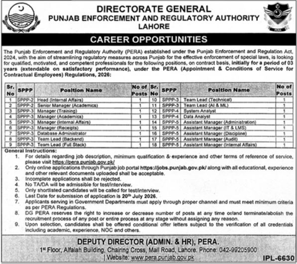 PERA Jobs 2026: Punjab Enforcement & Regulatory Authority Online Apply For Assistant Managers, Managers, Team Leader & Other advertisement
