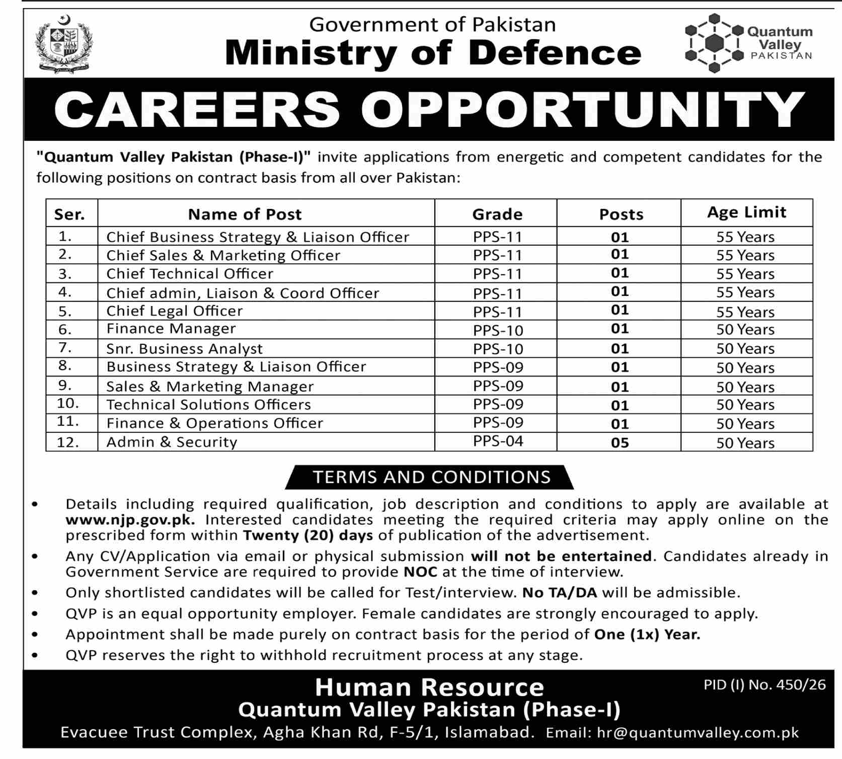 Ministry of Defence Jobs 2026: Apply Online via NJP for Quantum Valley Pakistan (Phase-I) advertisement