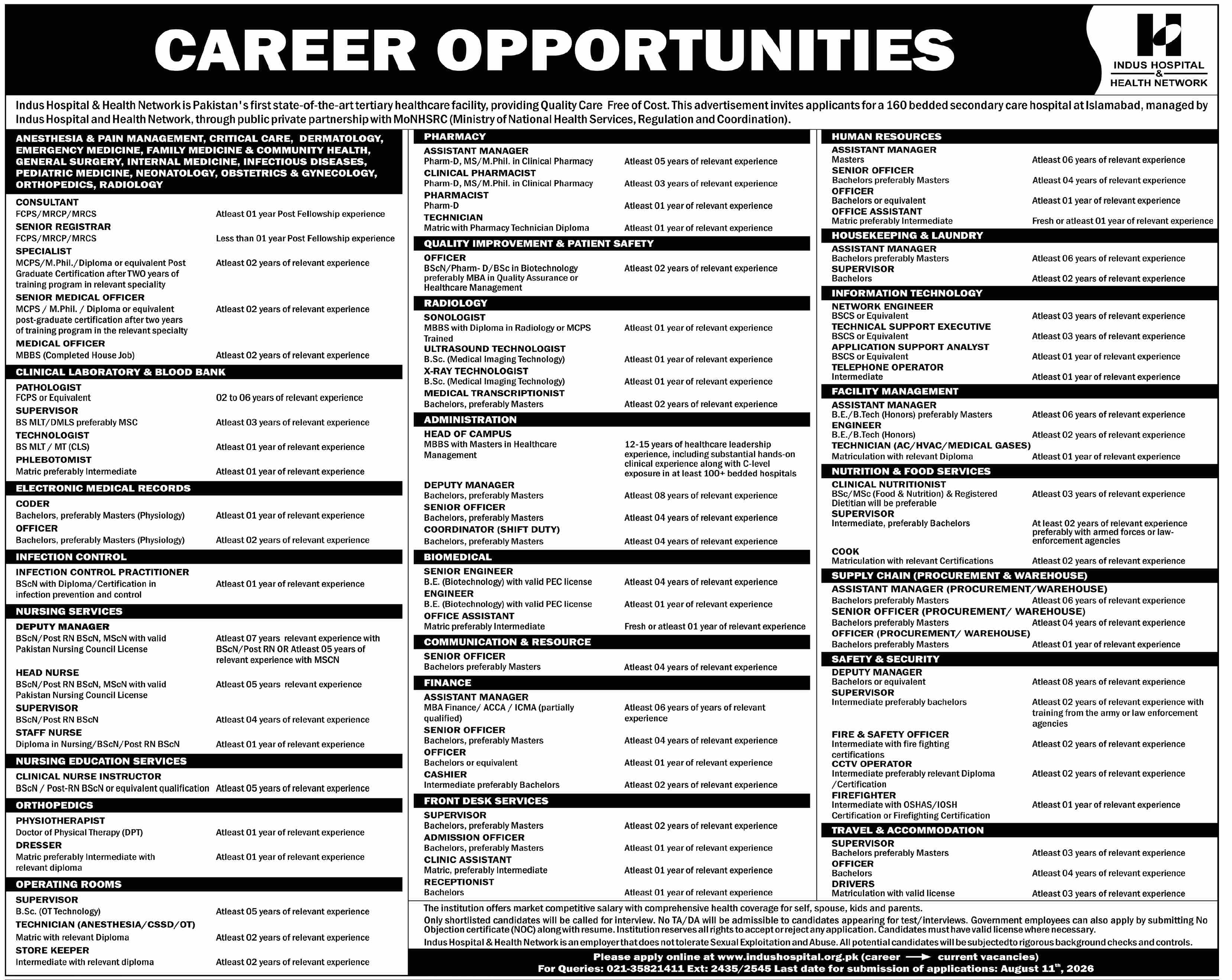 Indus Hospital Islamabad Jobs 2026: Apply Online for Medical Officers, Consultants, Nurses & Others advertisement