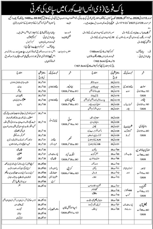 Pak Army Jobs 2026: Online Apply for Defence Security Force (DSF) Soldier & Clerk Recruitment advertisement