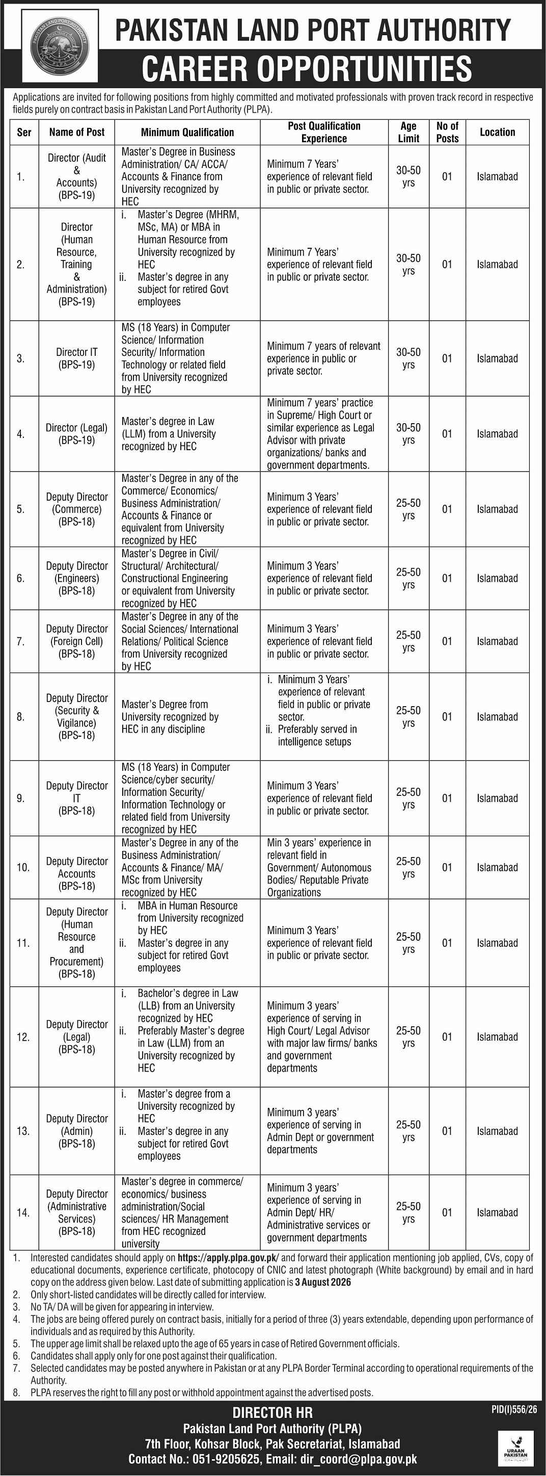 Pakistan Land Port Authority (PLPA) Jobs 2026: Apply Online for Directors & Deputy Directors advertisement
