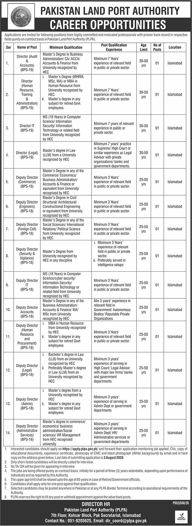 Pakistan Land Port Authority (PLPA) Jobs 2026: Apply Online for Director & Deputy Director Positions advertisement