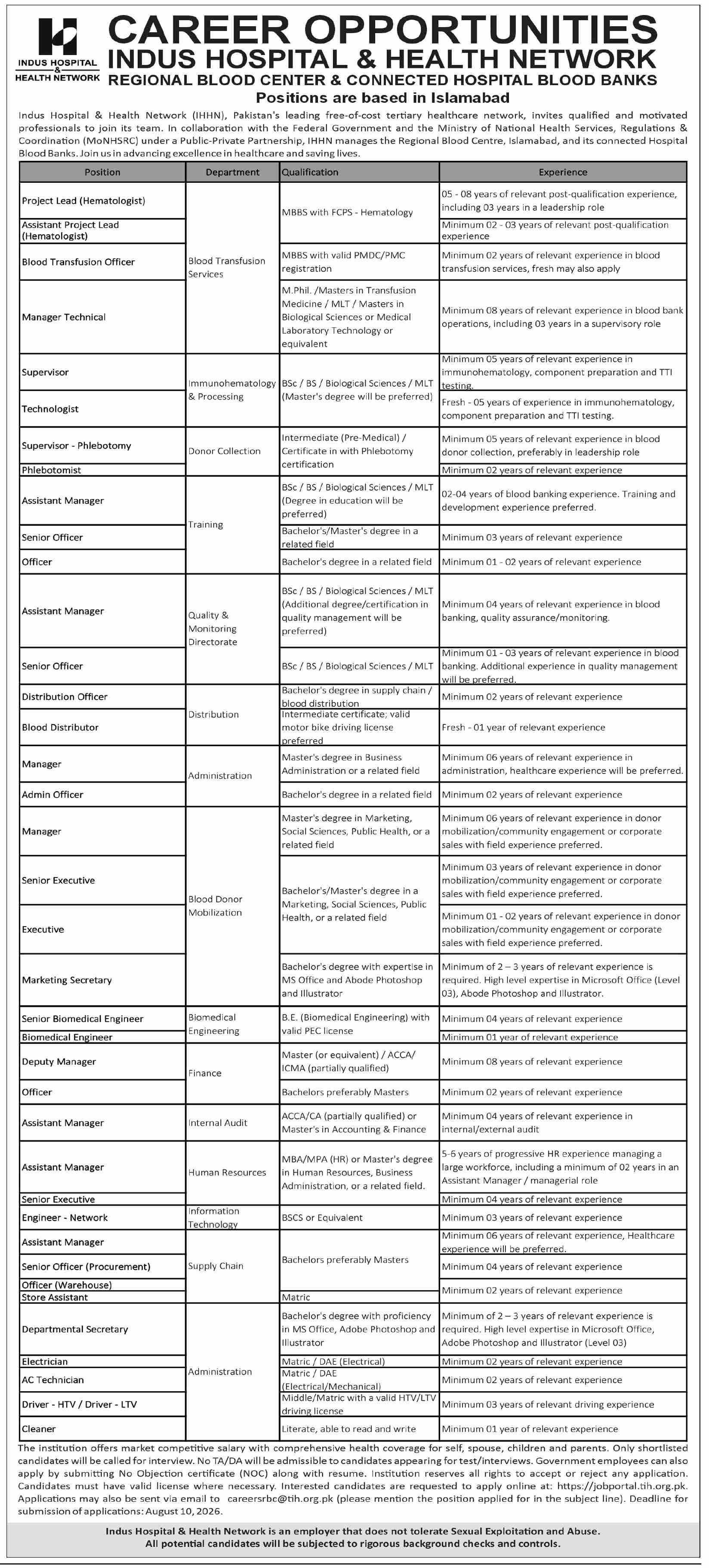 Indus Hospital Islamabad Jobs 2026: Apply Online at Regional Blood Center & Blood Banks advertisement