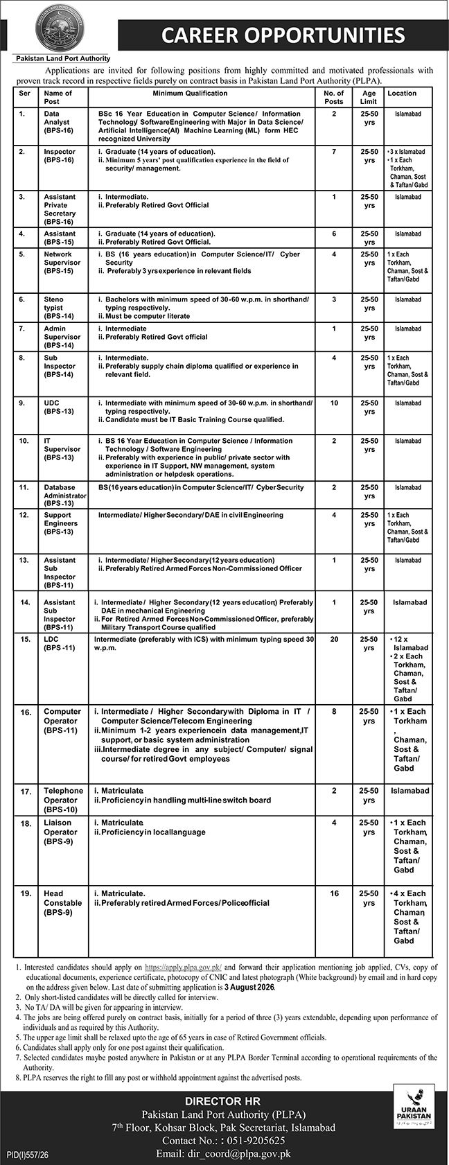Pakistan Land Port Authority Jobs 2026: Apply Online for Inspectors, Assistants, Clerks & Others advertisement