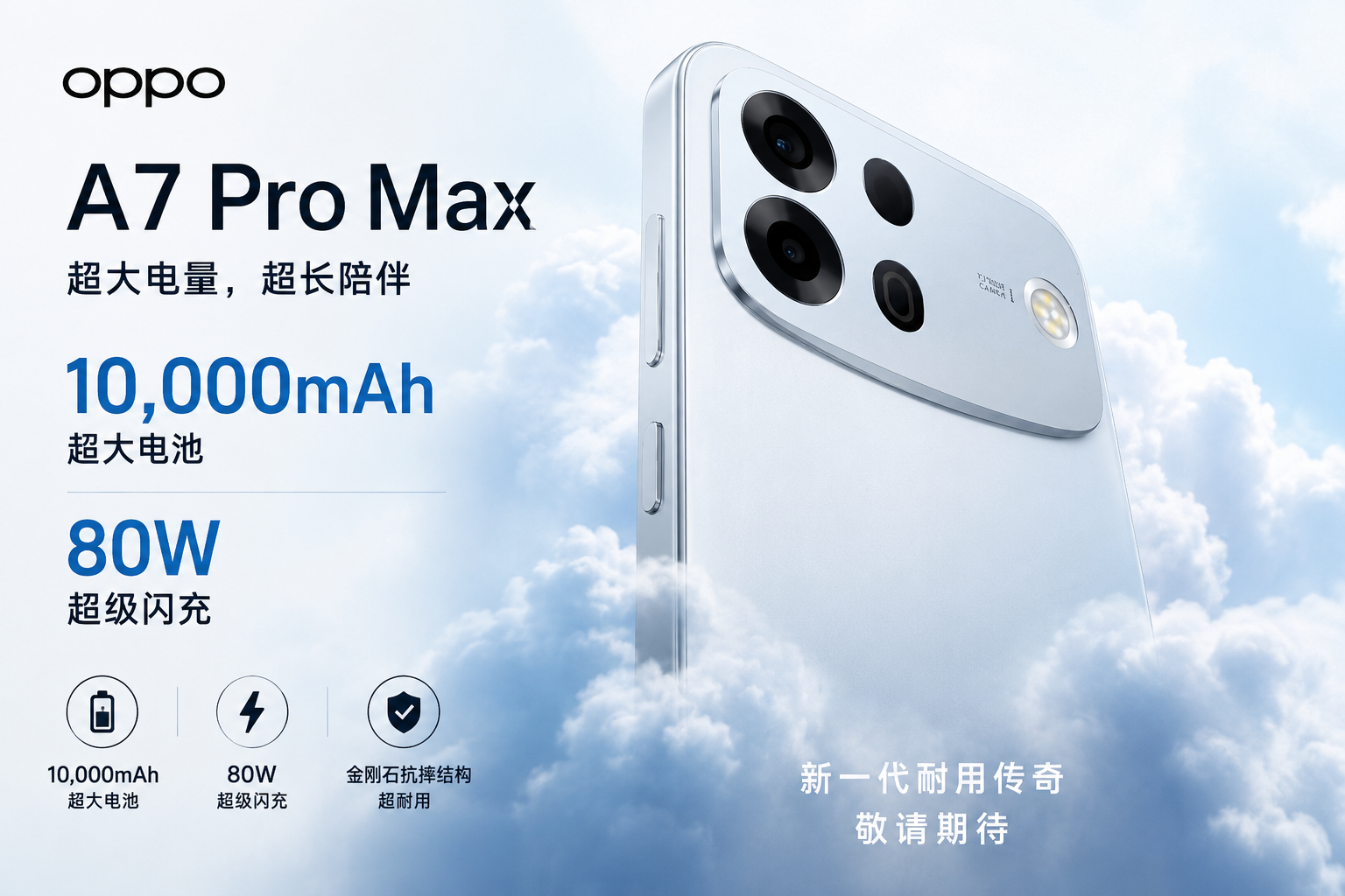 OPPO A7 Pro Max Confirmed With Huge 10,000mAh Battery