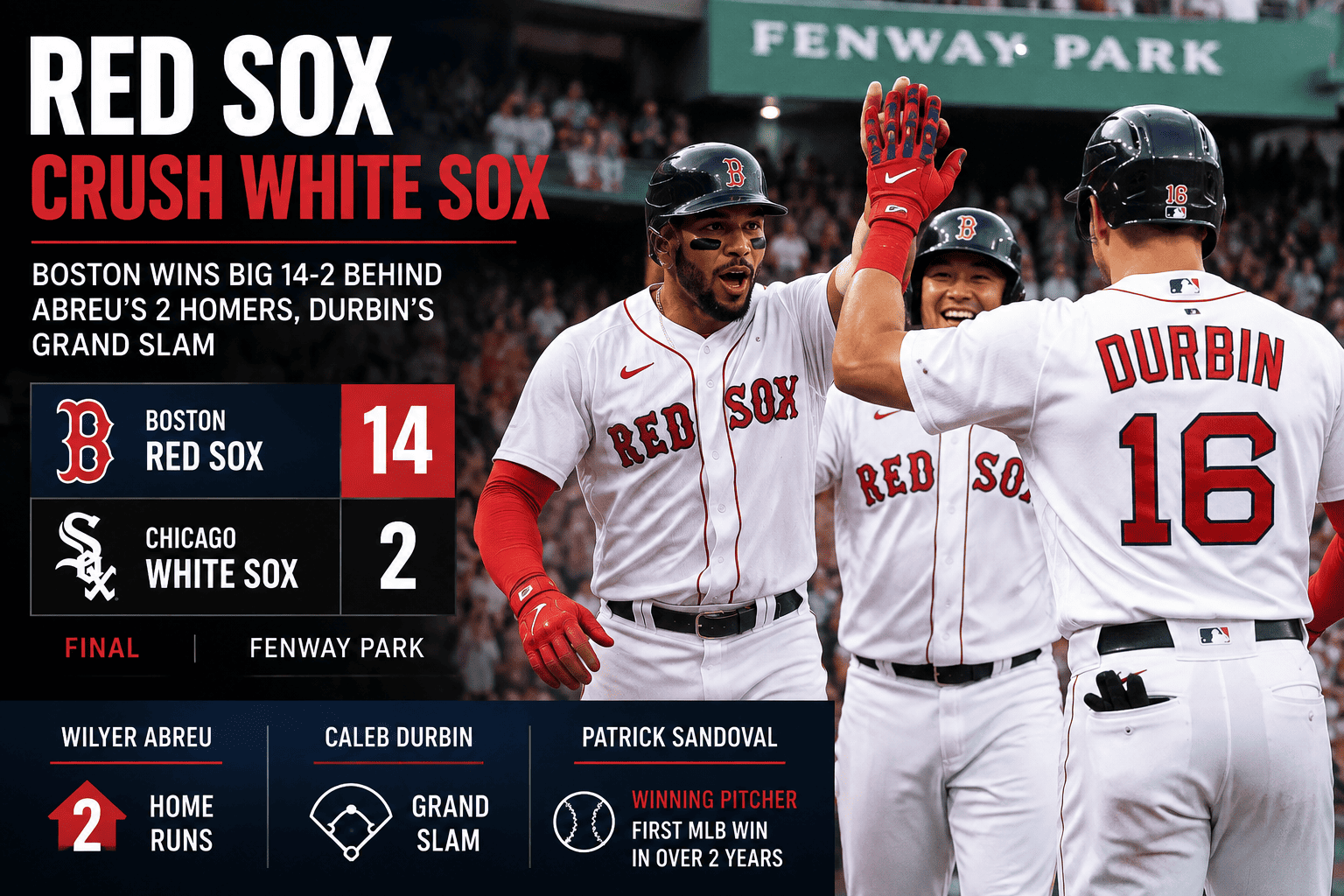 Red Sox Crush White Sox 14-2 as Wilyer Abreu Shines With Two Home Runs