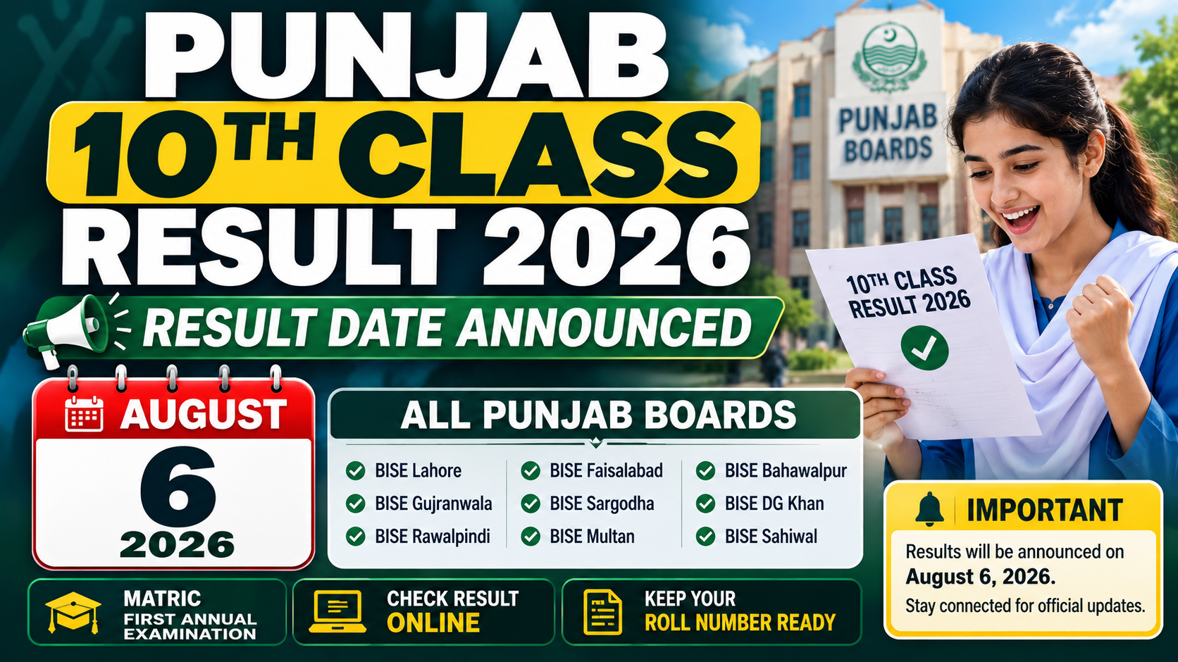 Punjab 10th Class Result 2026 Date Announced
