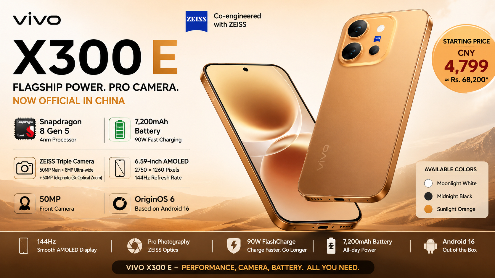 Vivo X300 E Launched With Snapdragon 8 Gen 5 and ZEISS Cameras