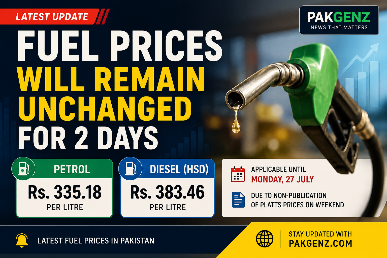 Petrol Price in Pakistan Remains Unchanged at Rs335.18 Until July 27