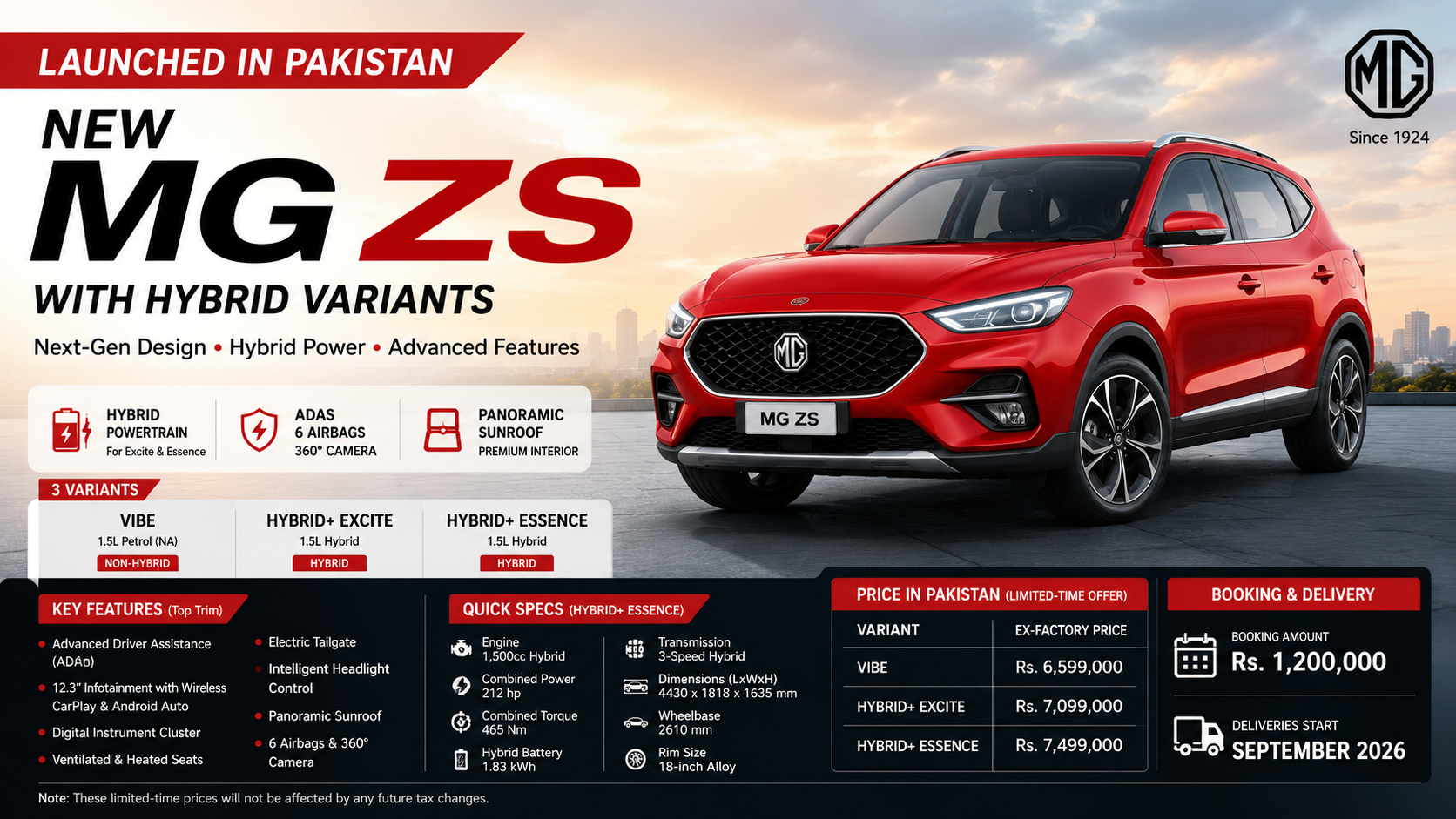 New MG ZS Launched in Pakistan With Hybrid Variants: Price, Booking & Specs