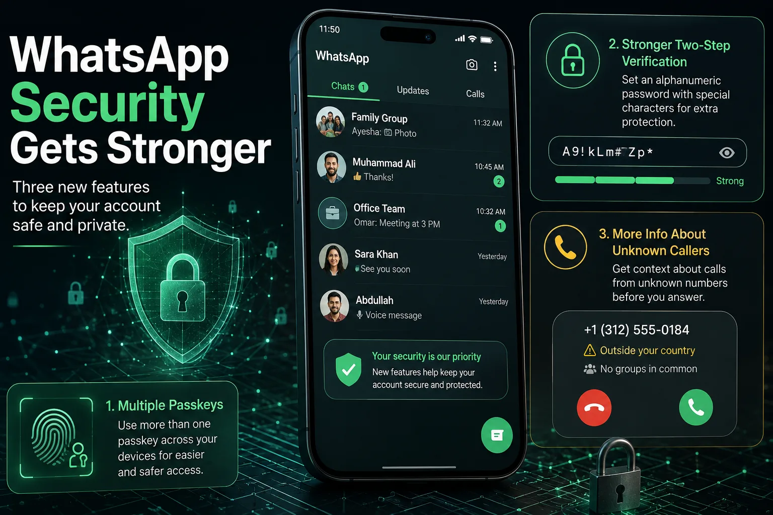WhatsApp Account Security Gets 3 Major Upgrades to Protect Users