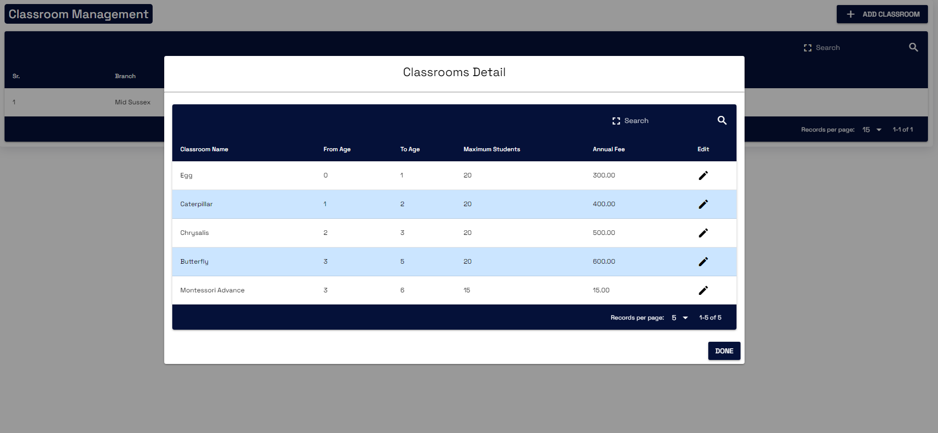 how to access dashboard