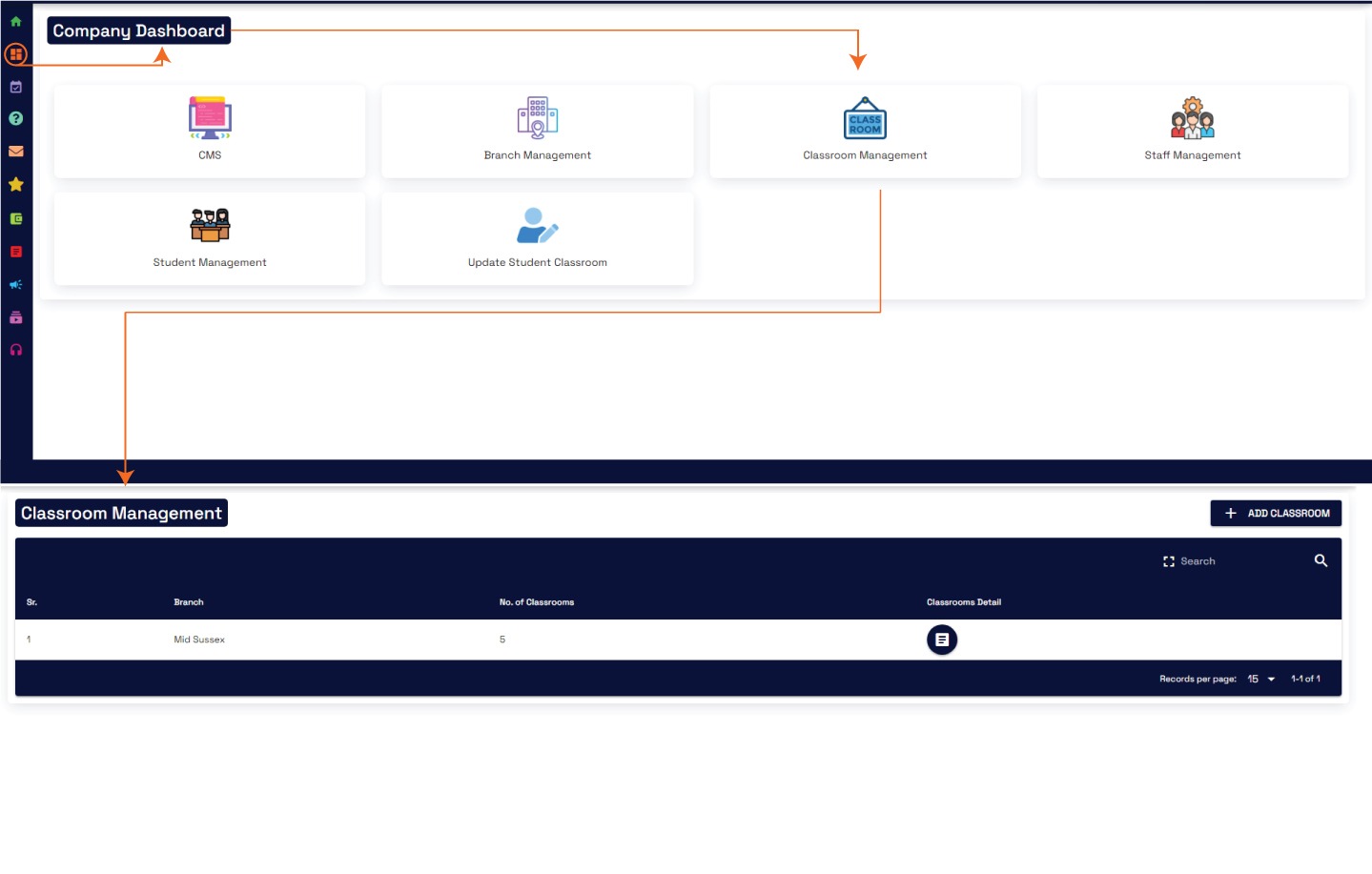 how to access dashboard